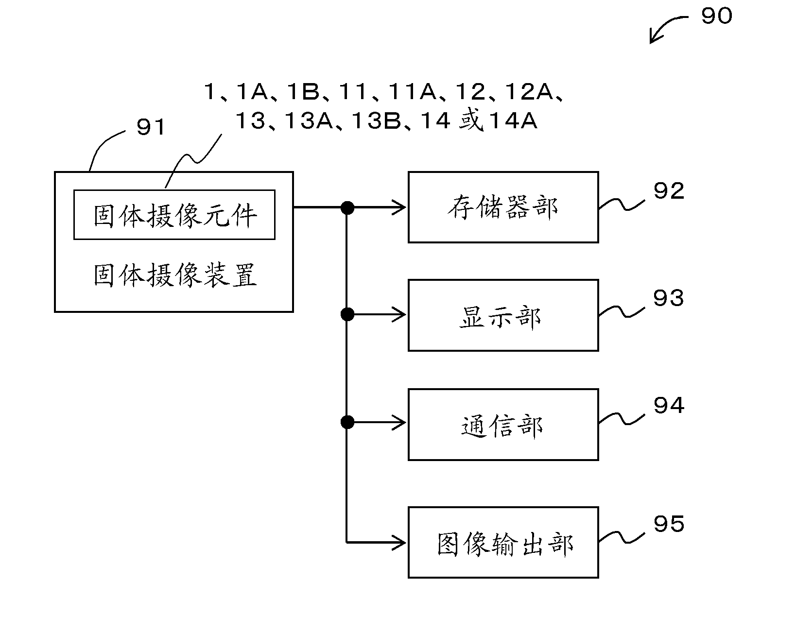 Solid-state imaging devices and electronic information equipment