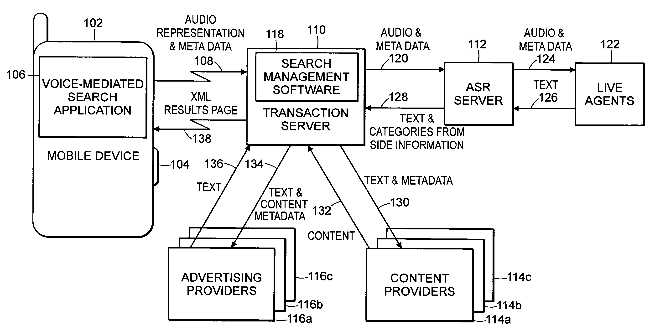 Collection and use of side information in voice-mediated mobile search