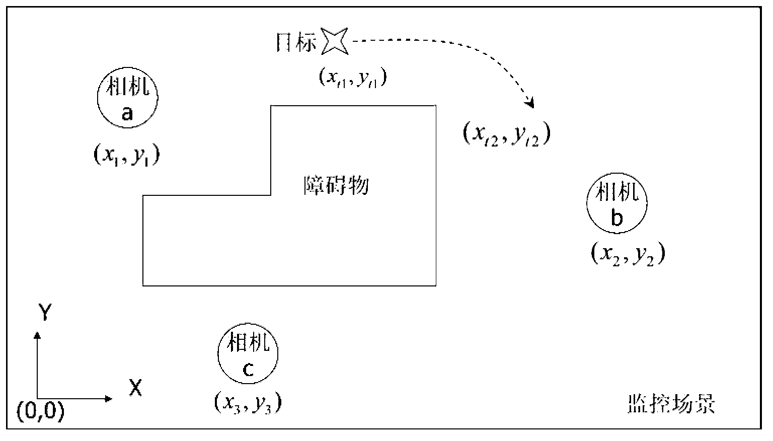 Multi-frequency information fusion-based intelligent positioning system and method