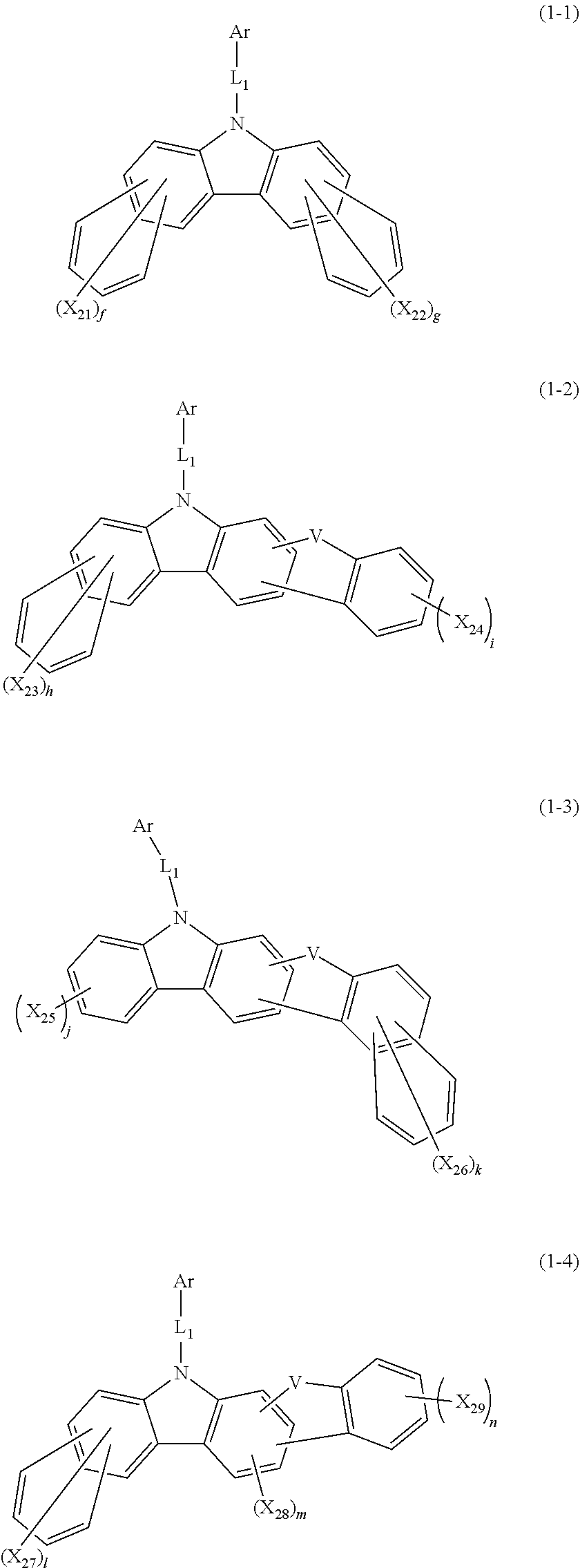 Plurality of host materials and organic electroluminescent device comprising the same