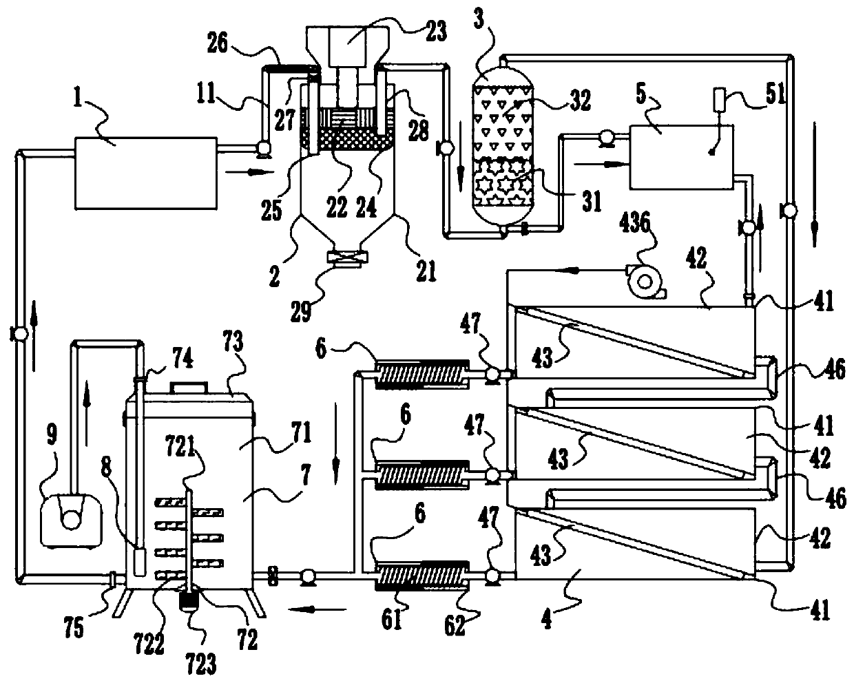 Water quality circulating purification and oxygen supply device for aquaculture pond