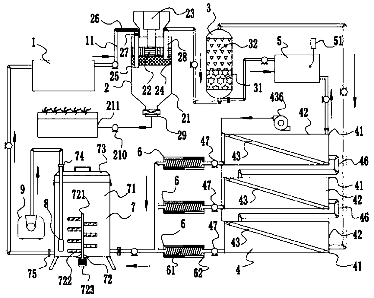 Water quality circulating purification and oxygen supply device for aquaculture pond