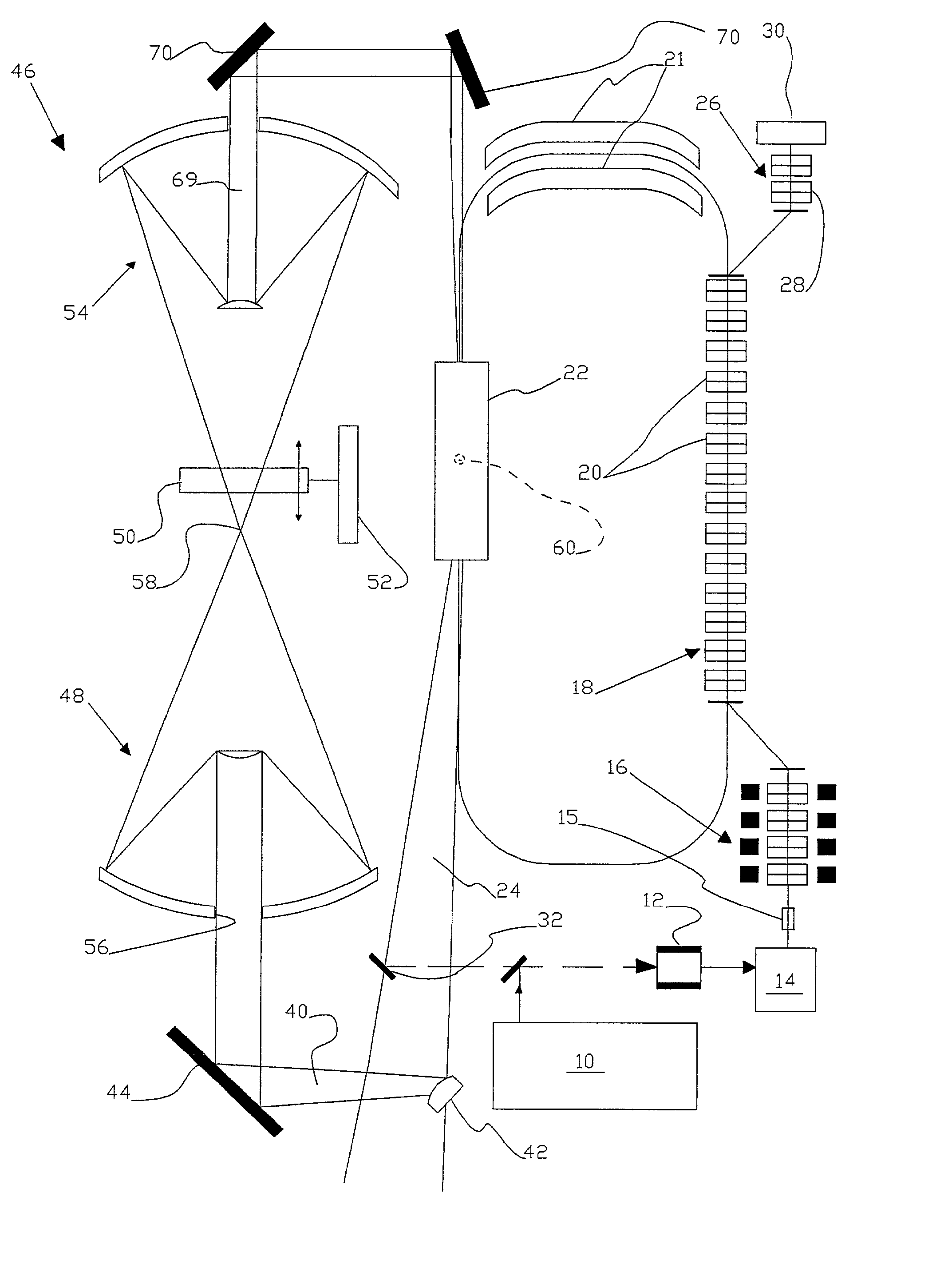 Limiter optics