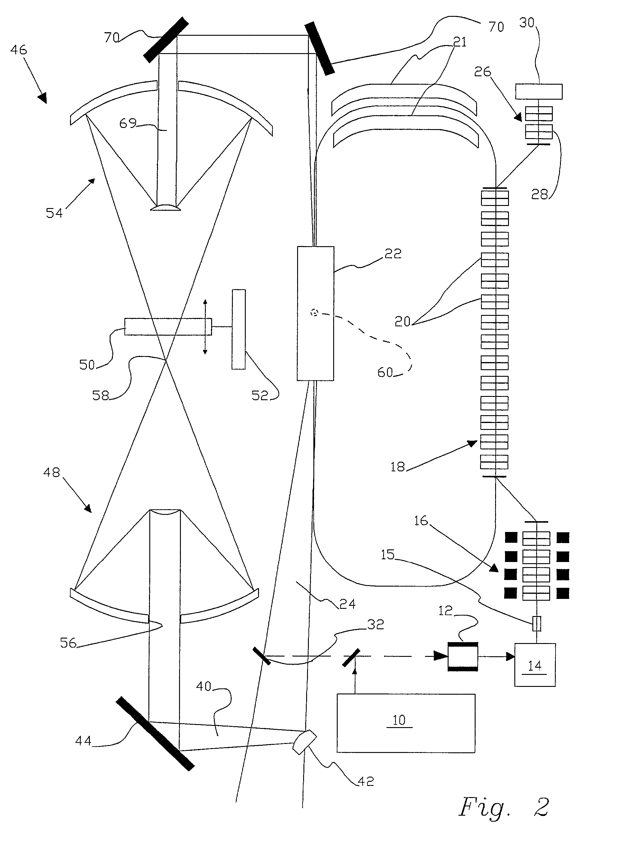 Limiter optics