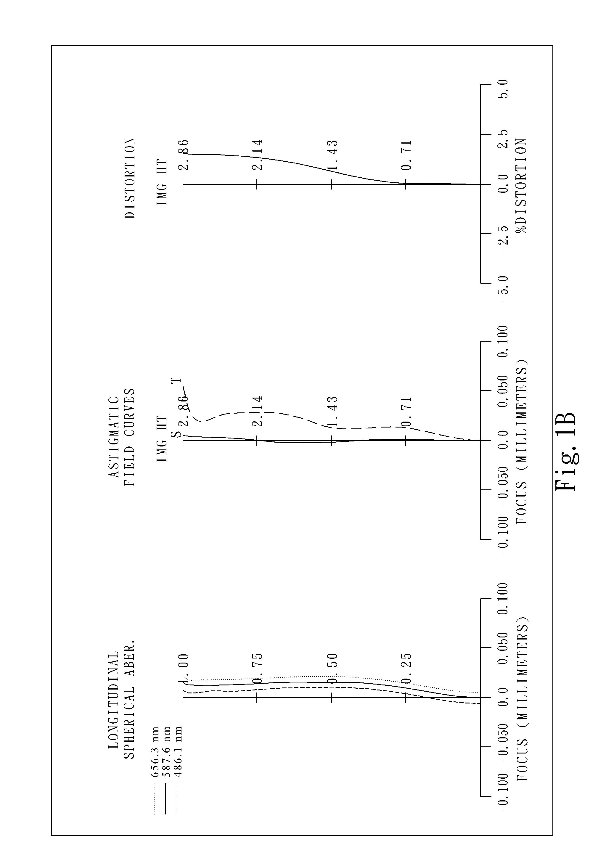 Image capturing lens assembly