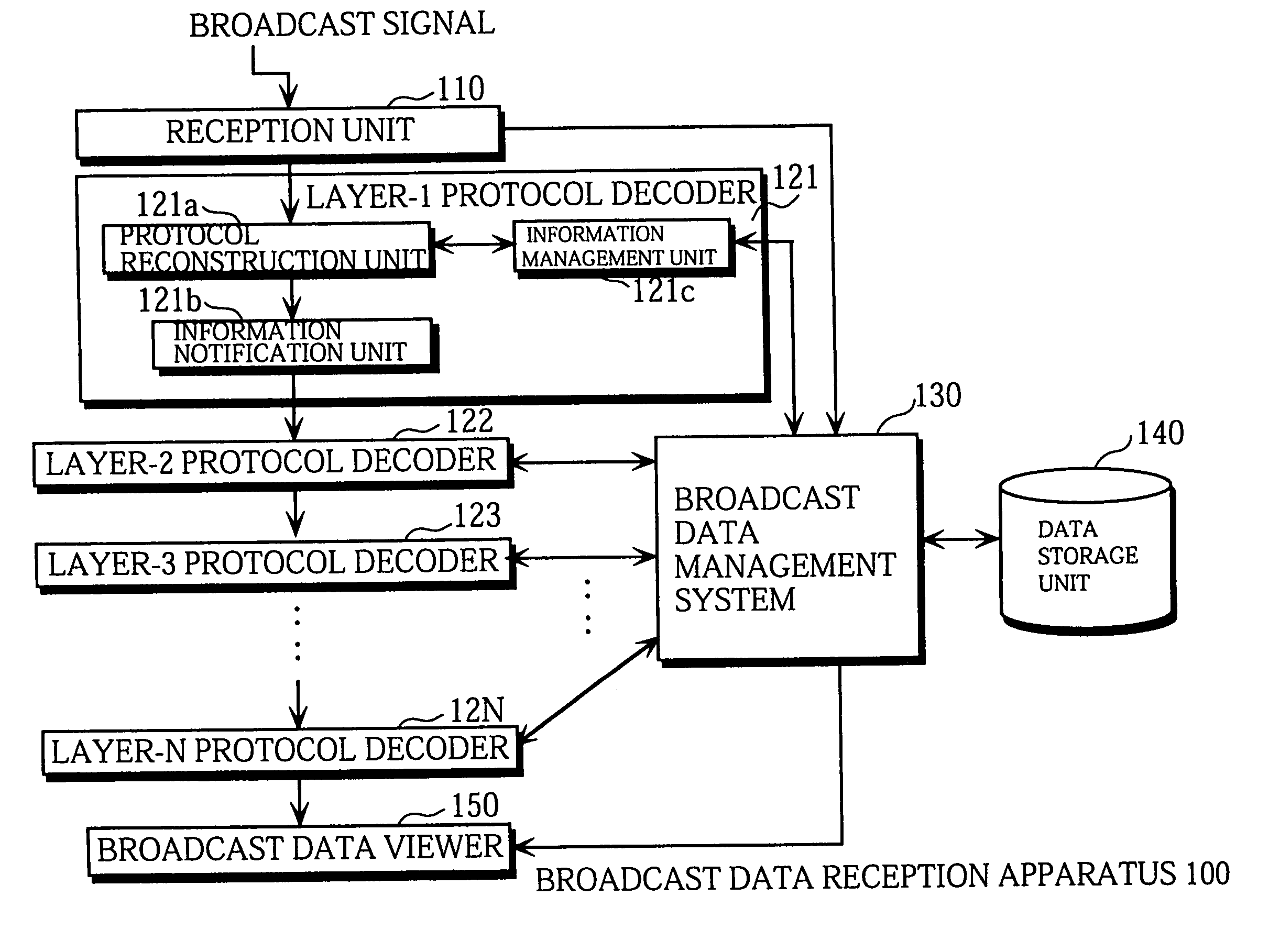 Reception display apparatus and method for displaying screen partially with certain timing even when all data for the screen has not been received, and computer-readable record medium recording such reception display program