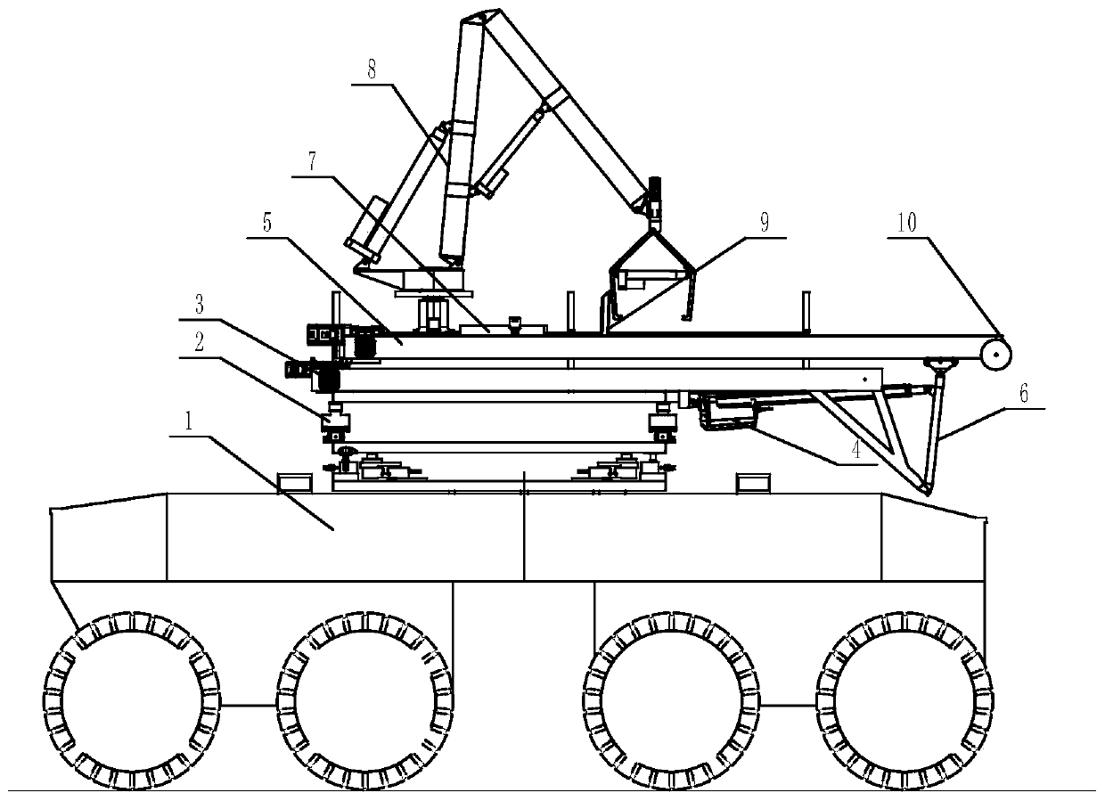 Multifunctional unmanned rescuing device