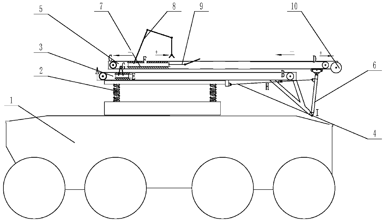 Multifunctional unmanned rescuing device