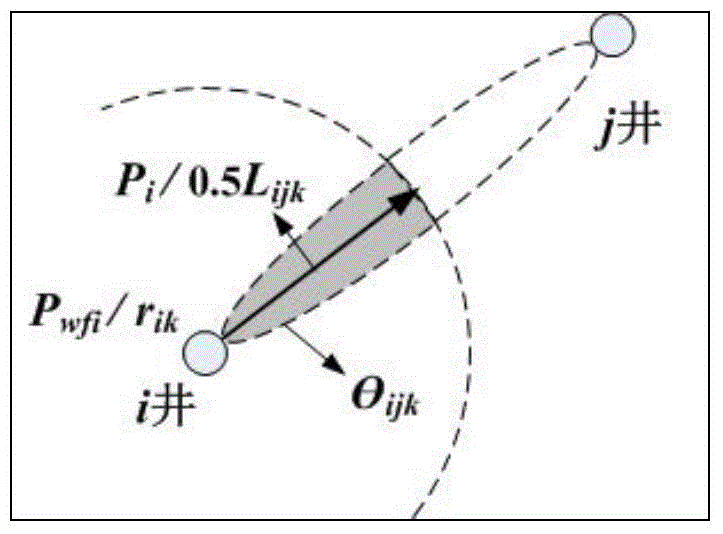 Method and system for establishing multilayer oil pool inter-well connectivity model