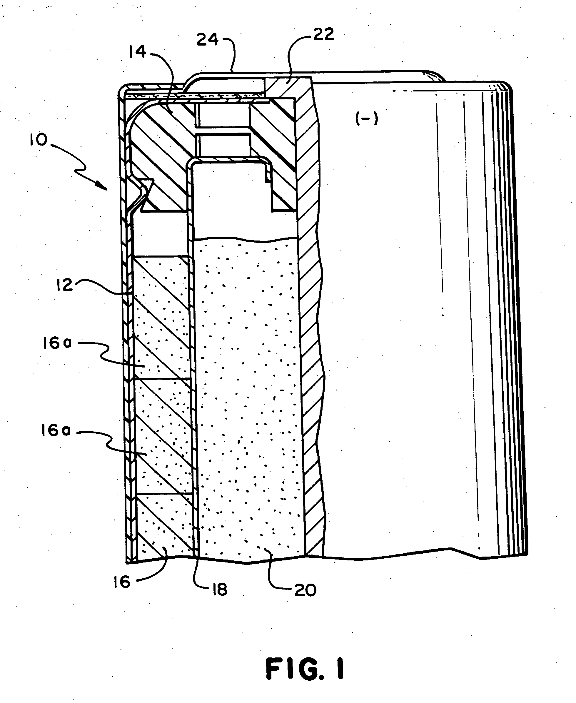 Electrode having multi-modal distribution of zinc-based particles