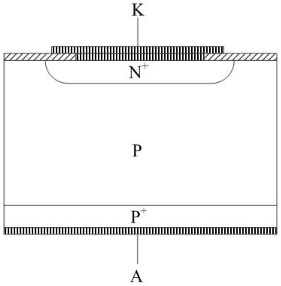 A kind of low overshoot voltage unidirectional TVS and its manufacturing method