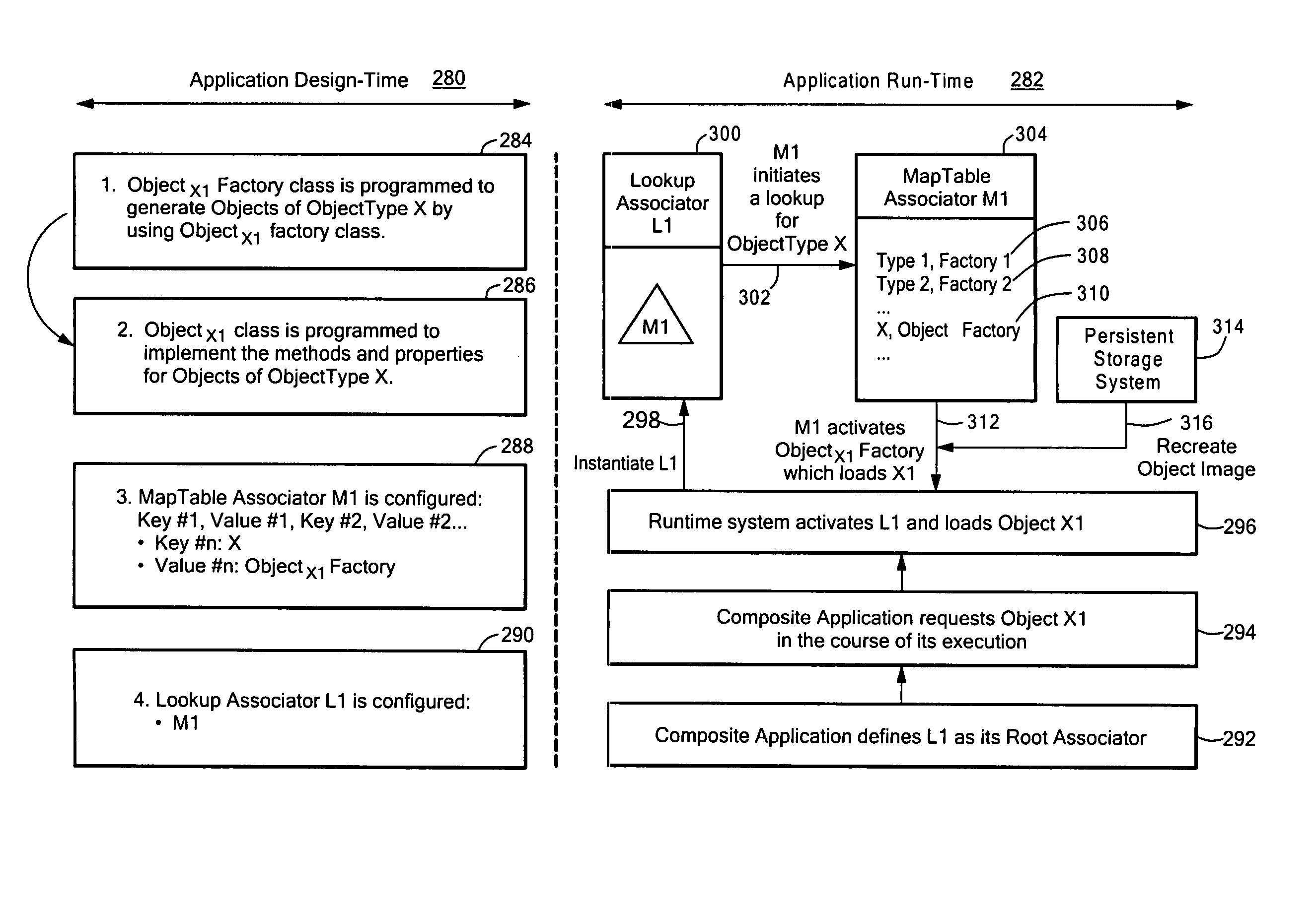 System and method for providing composite applications