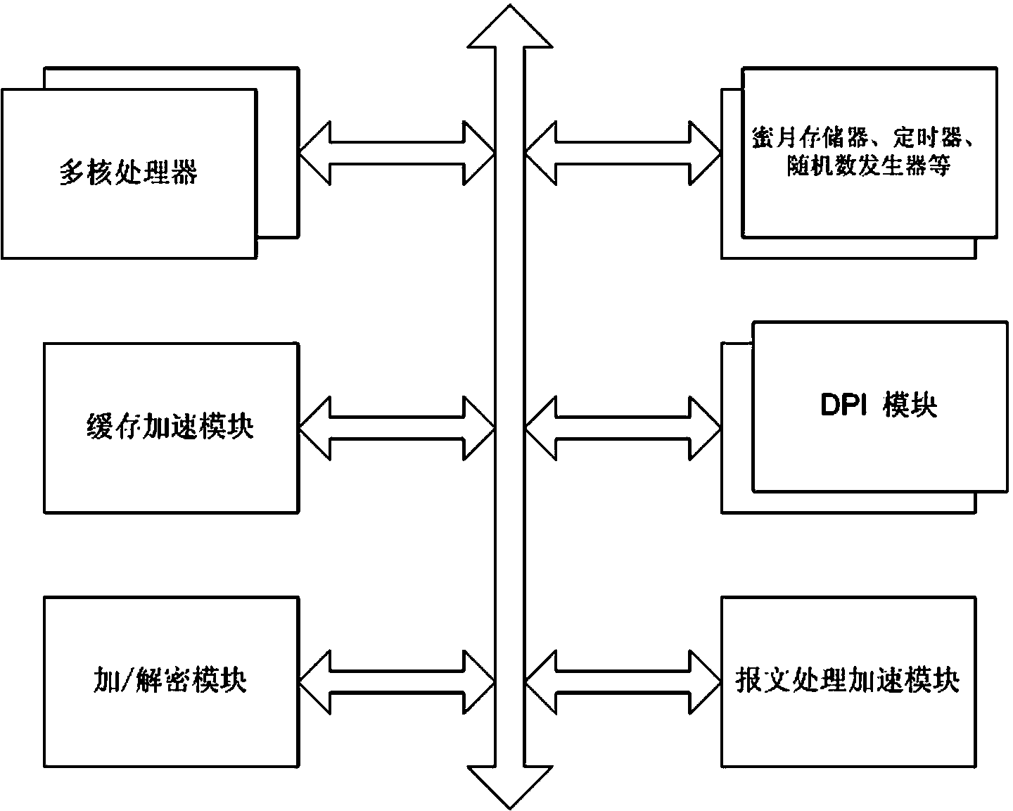 Video-oriented traffic control and optimization method and system