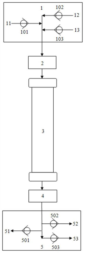 Renewable chromatographic system and method for removing nisin pigment and peculiar smell