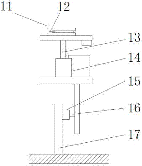 Bending machine for steel pipes