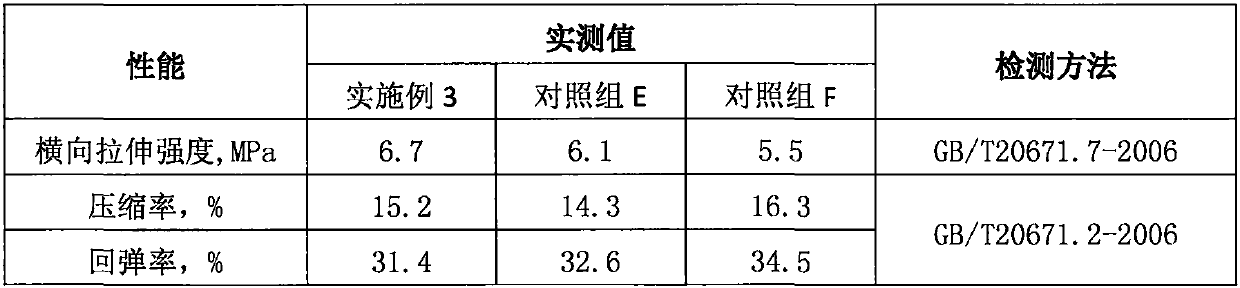 Fiber composite containing microfibrillated cellulose and preparation method of fiber composite