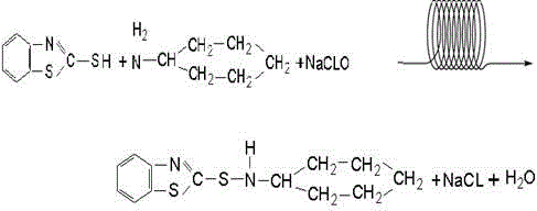 Method for preparing rubber vulcanization accelerator CBS by using microchannel reactor