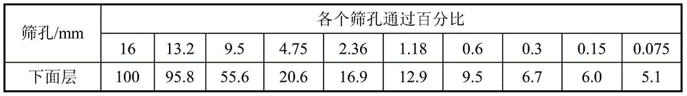 A semi-water-retaining permeable asphalt pavement