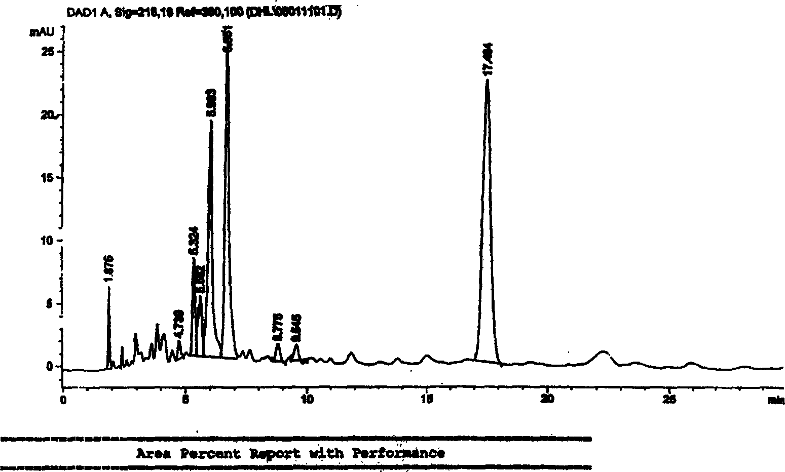 Triptolide purification method