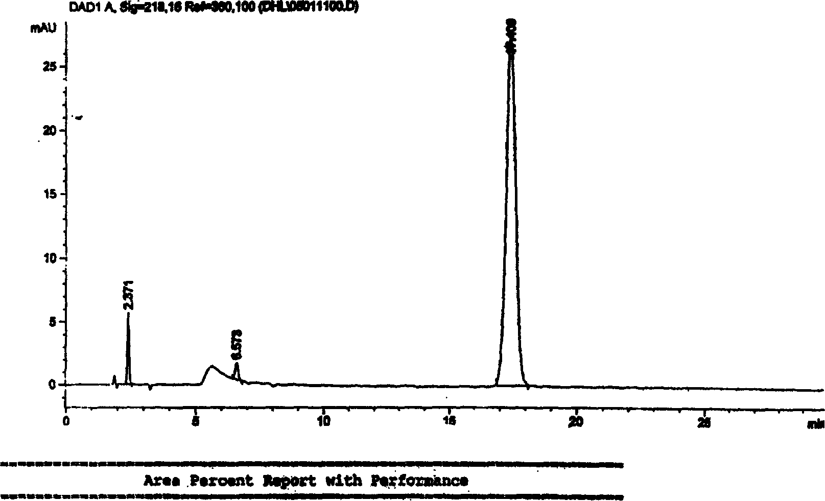 Triptolide purification method