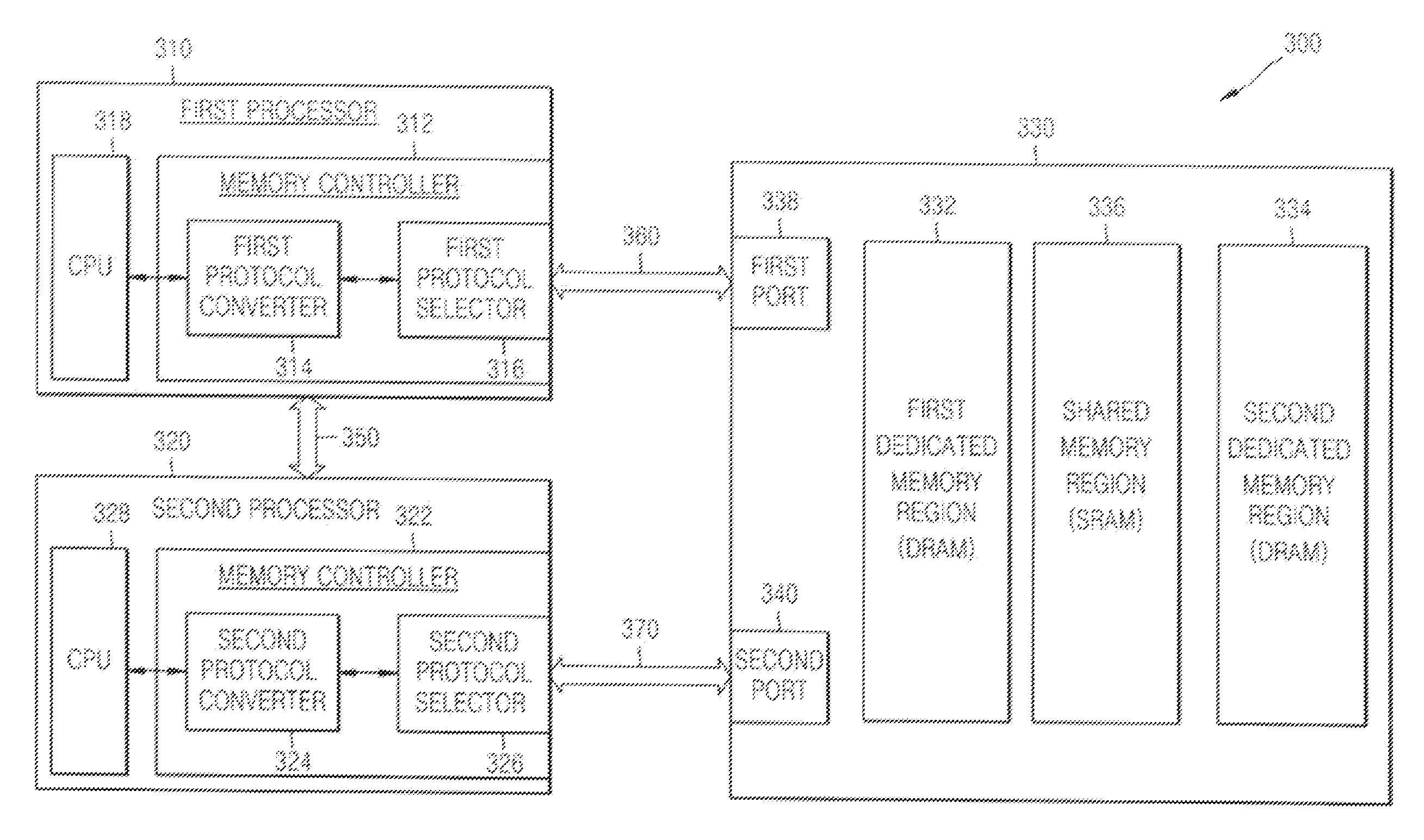 Multiport Memory Device, Multiprocessor System Including the Same, and Method of Transmitting Data In Multiprocessor System