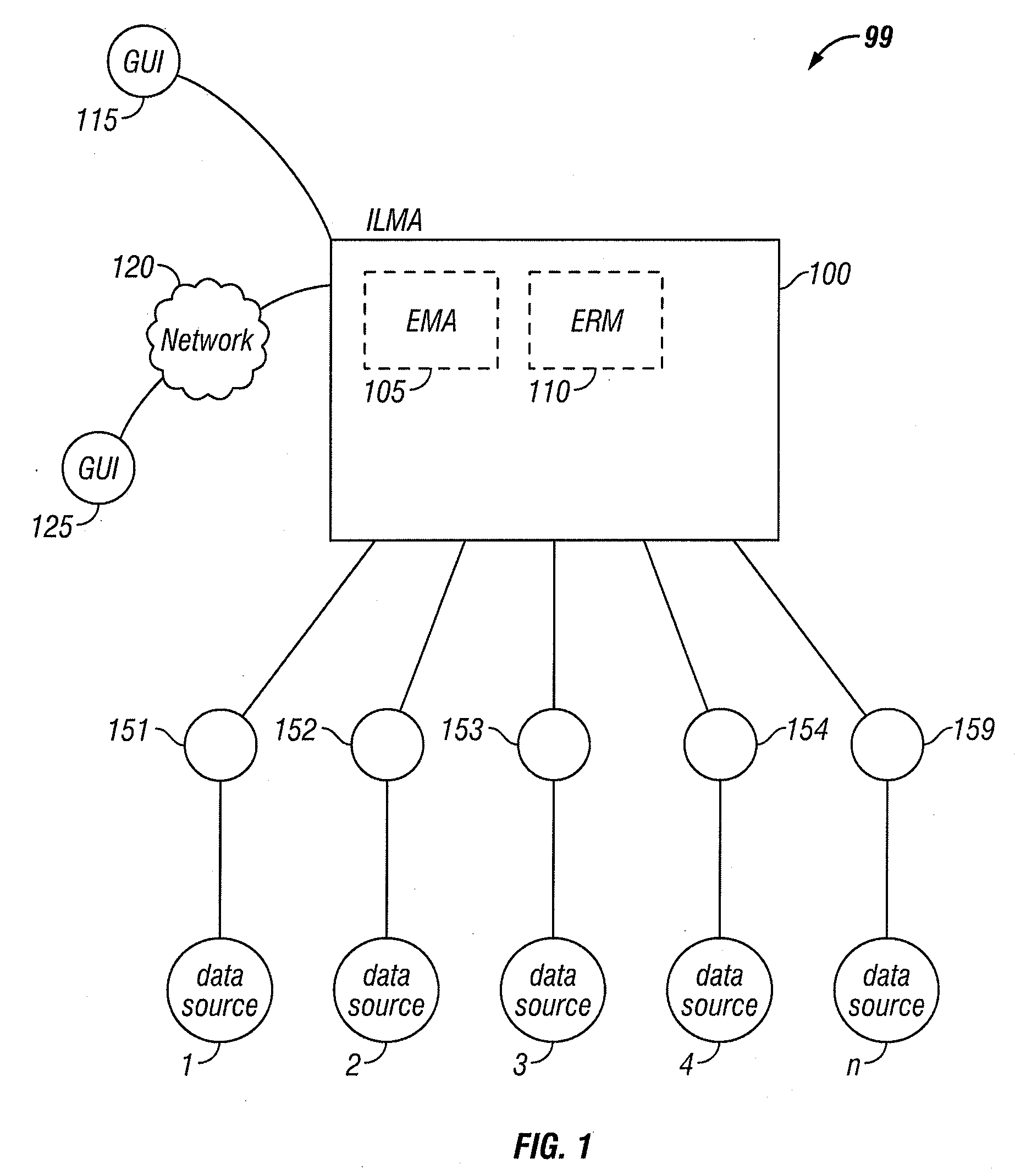 Method and Apparatus for Managing the Disposition of Data in Systems When Data is on Legal Hold