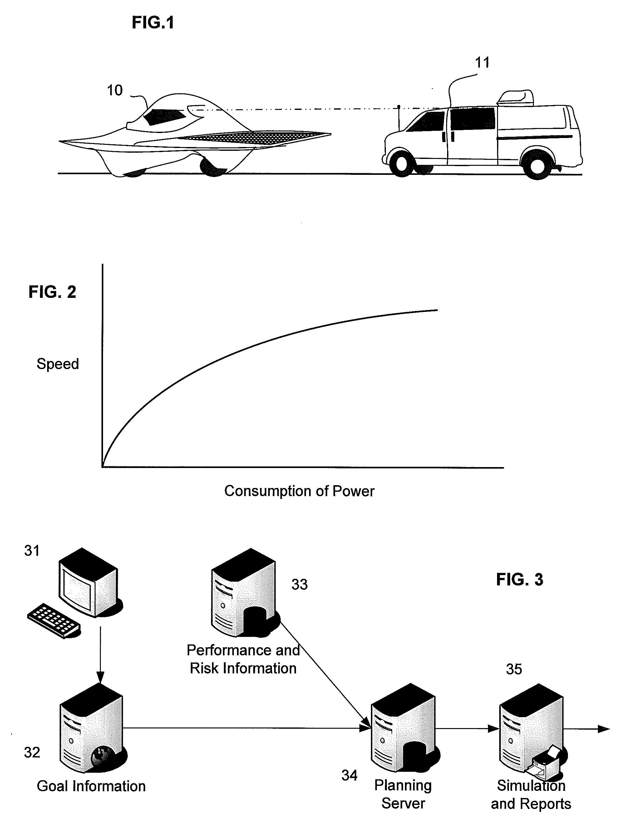 Stochastic control system and method for multi-period consumption