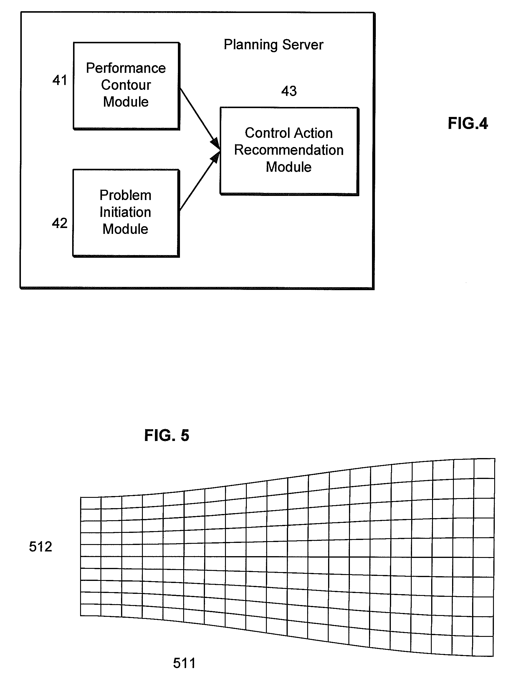 Stochastic control system and method for multi-period consumption