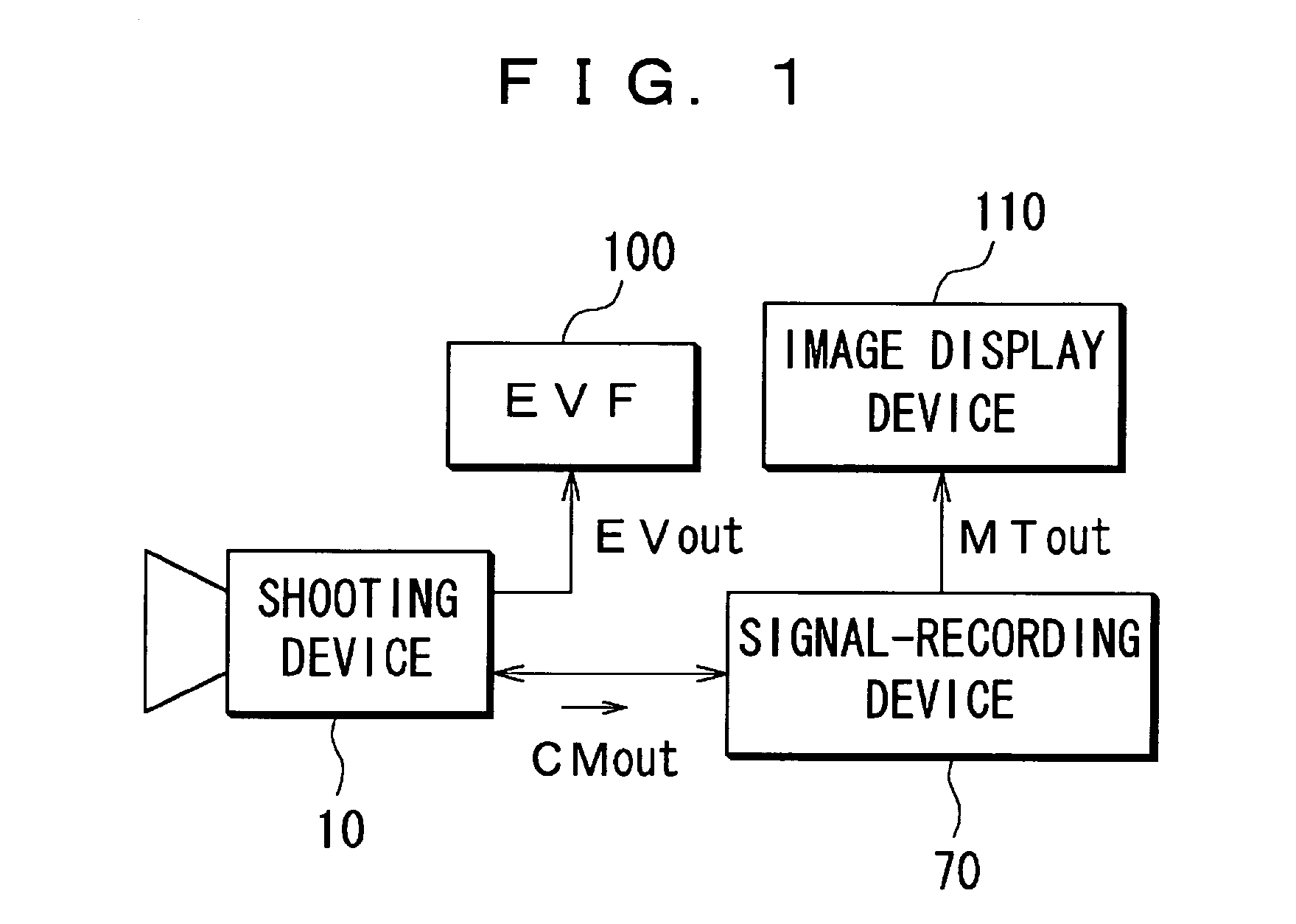 Picked up image recording system, signal recording device, and signal recording method