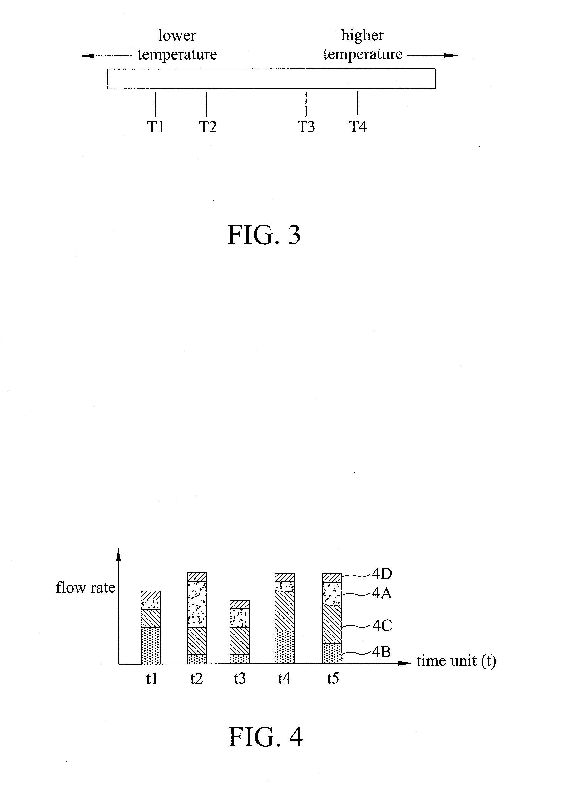 Method for controlling freezing capacity of a variable-frequency freezing AC ice-water system