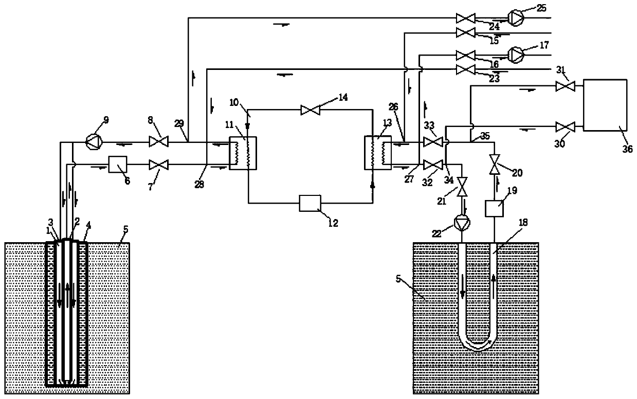 Geothermal energy combined operating system