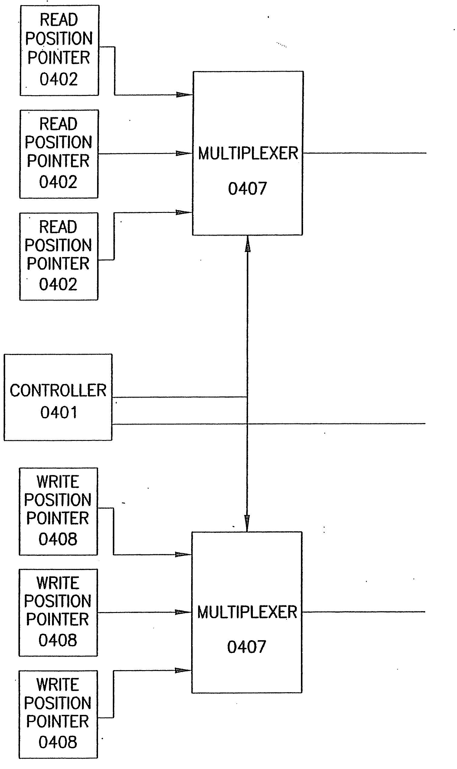 PROCESS FOR AUTOMATIC DYNAMIC RELOADING OF DATA FLOW PROCESSORS (DFPs) AND UNITS WITH TWO- OR THREE-DIMENSIONAL PROGRAMMABLE CELL ARCHITECTURES (FPGAs, DPGAs AND THE LIKE)