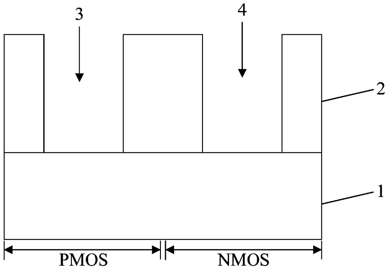 Method for forming gate structure and gate structure