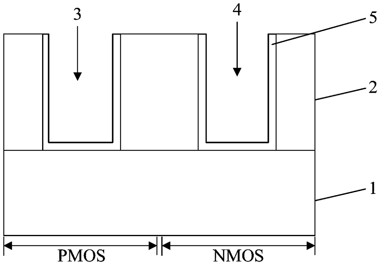 Method for forming gate structure and gate structure