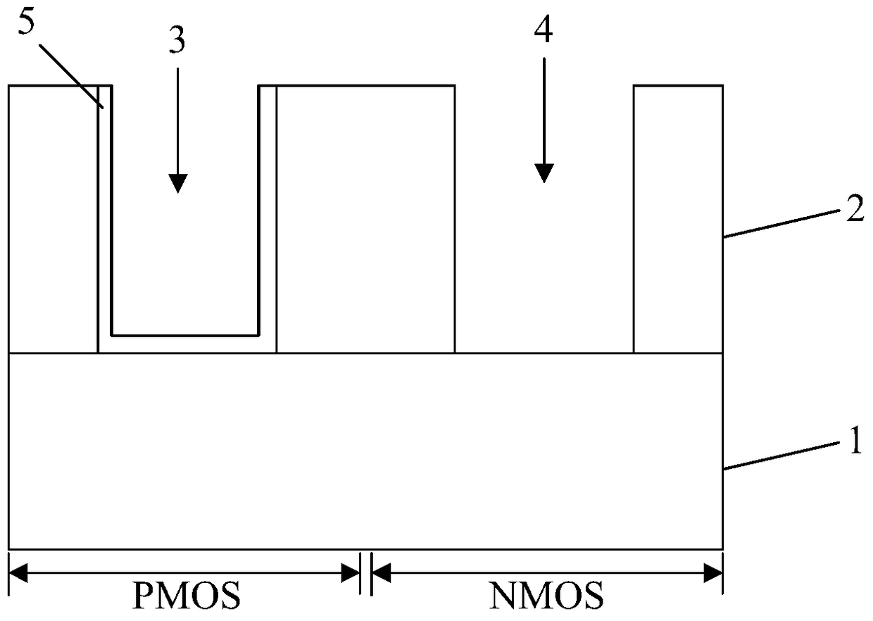 Method for forming gate structure and gate structure