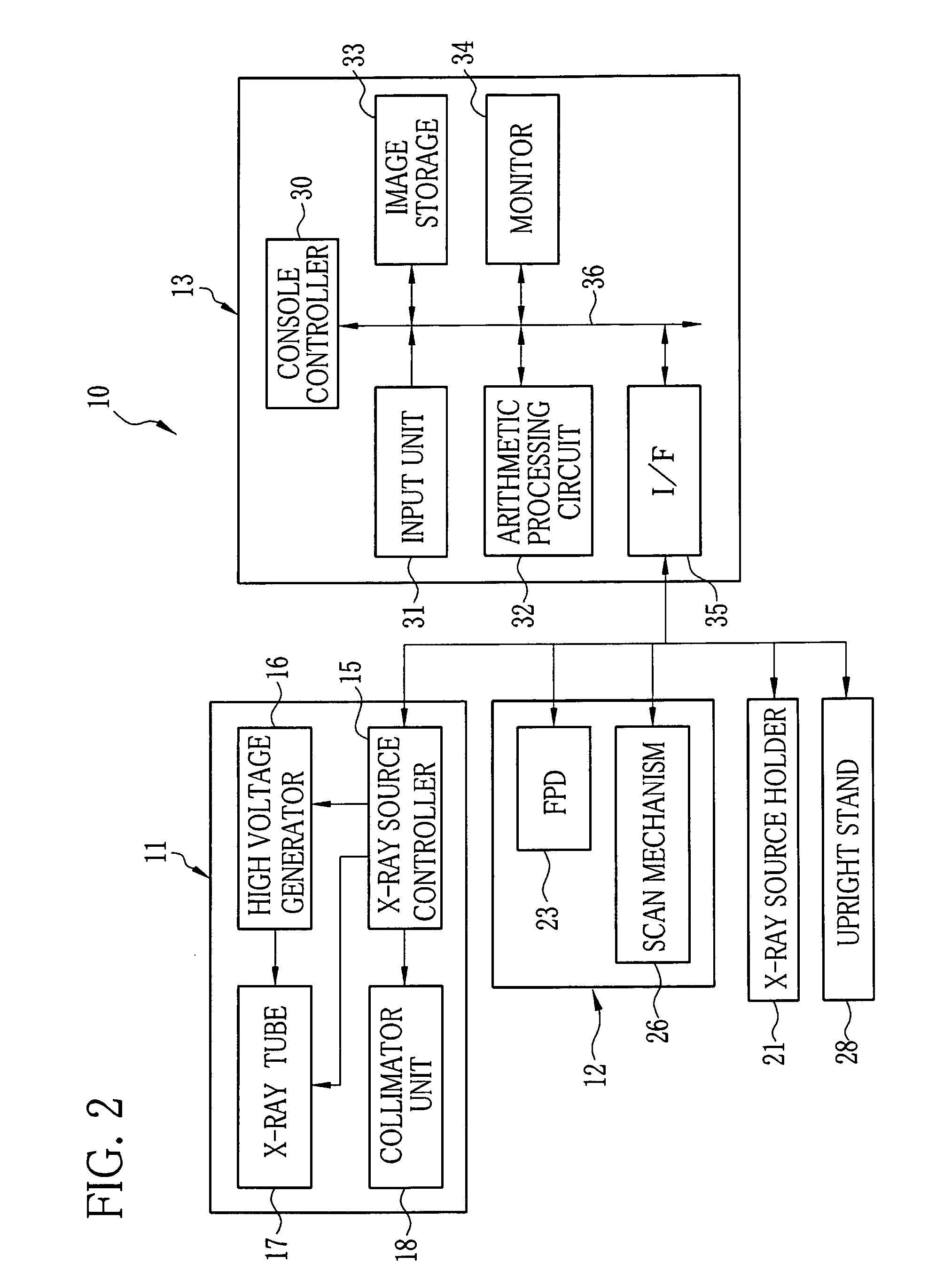 Radiation imaging system and collimator unit