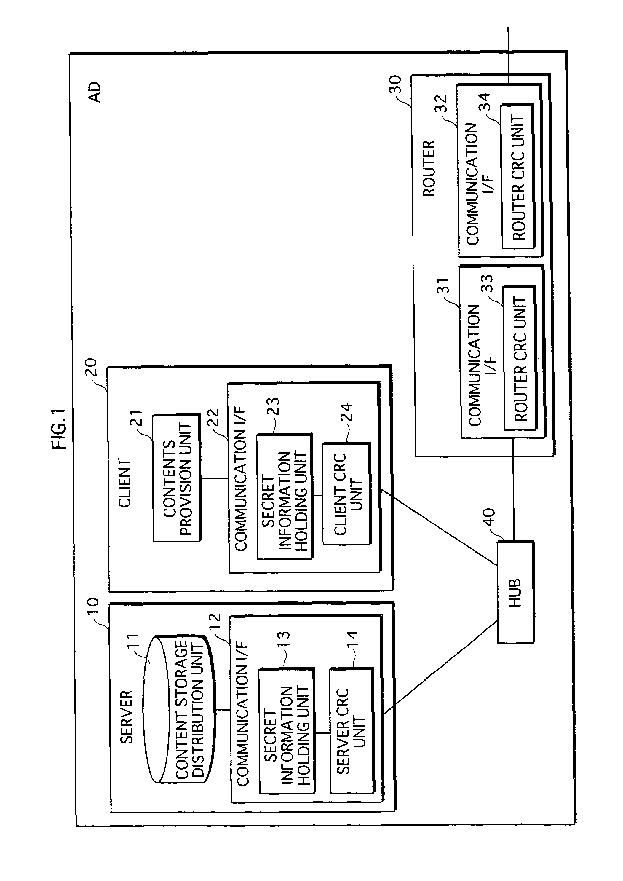 Transmission/reception system