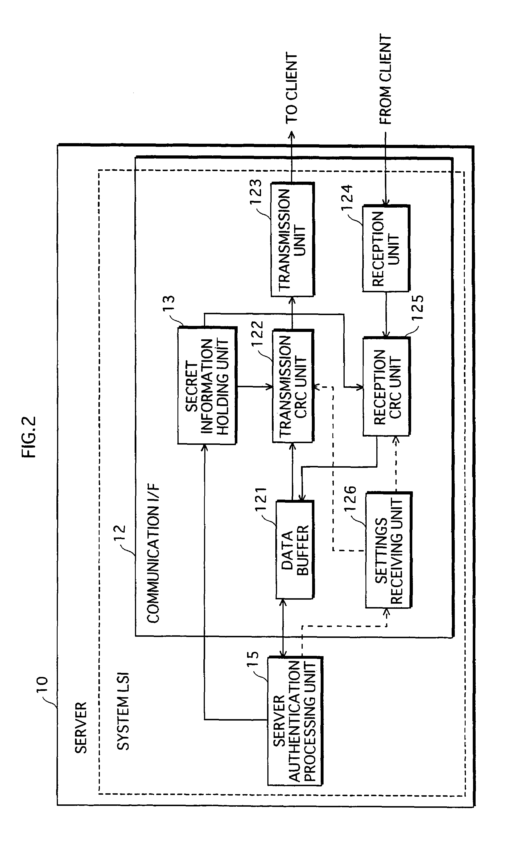 Transmission/reception system