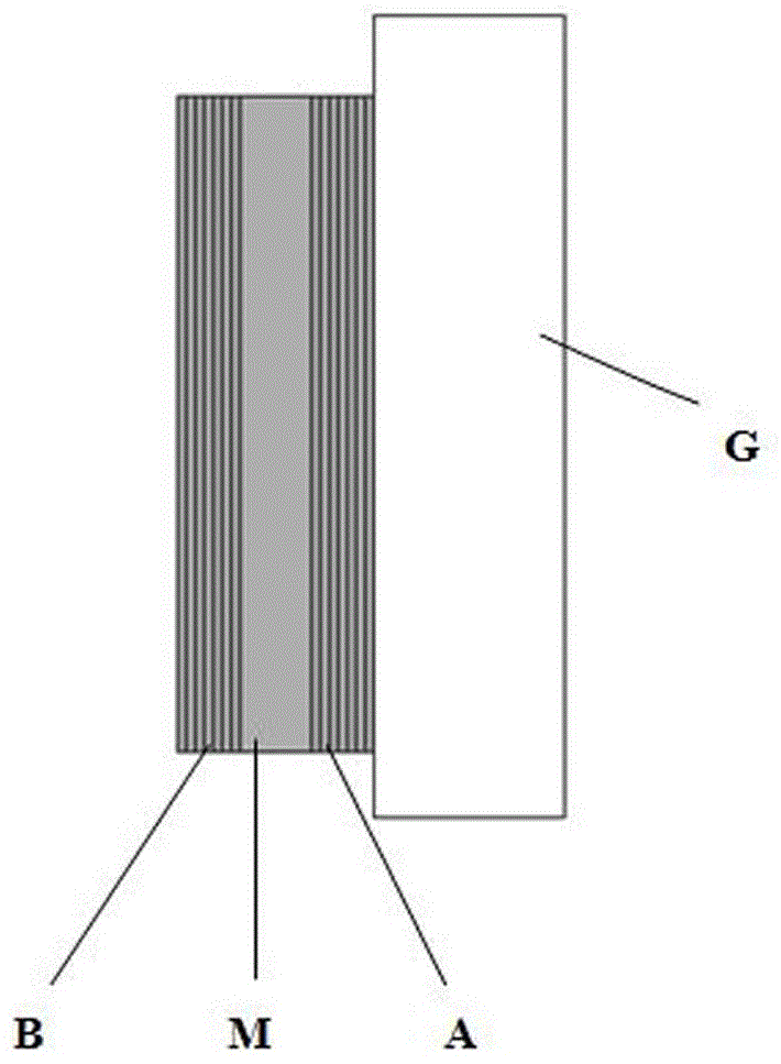 Low Reflection Neutral Density Filters