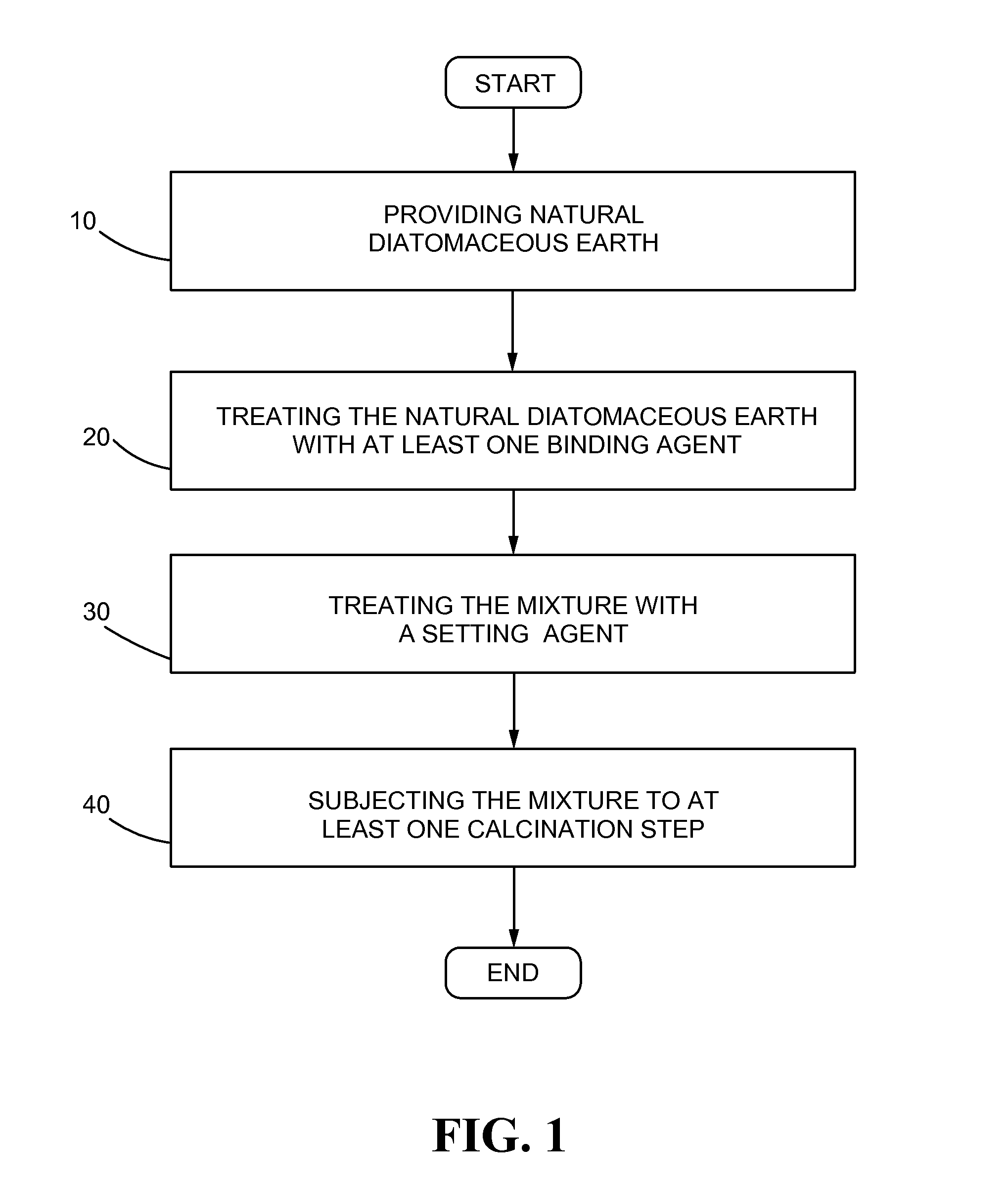 Diatomaceous Earth Filter Aid Containing a Low Crystalline Silica Content