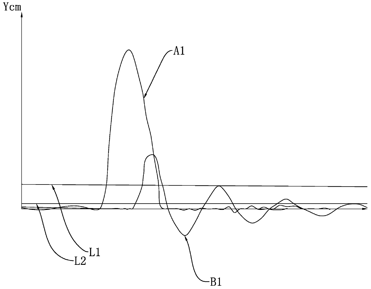 Surveying and mapping device and method