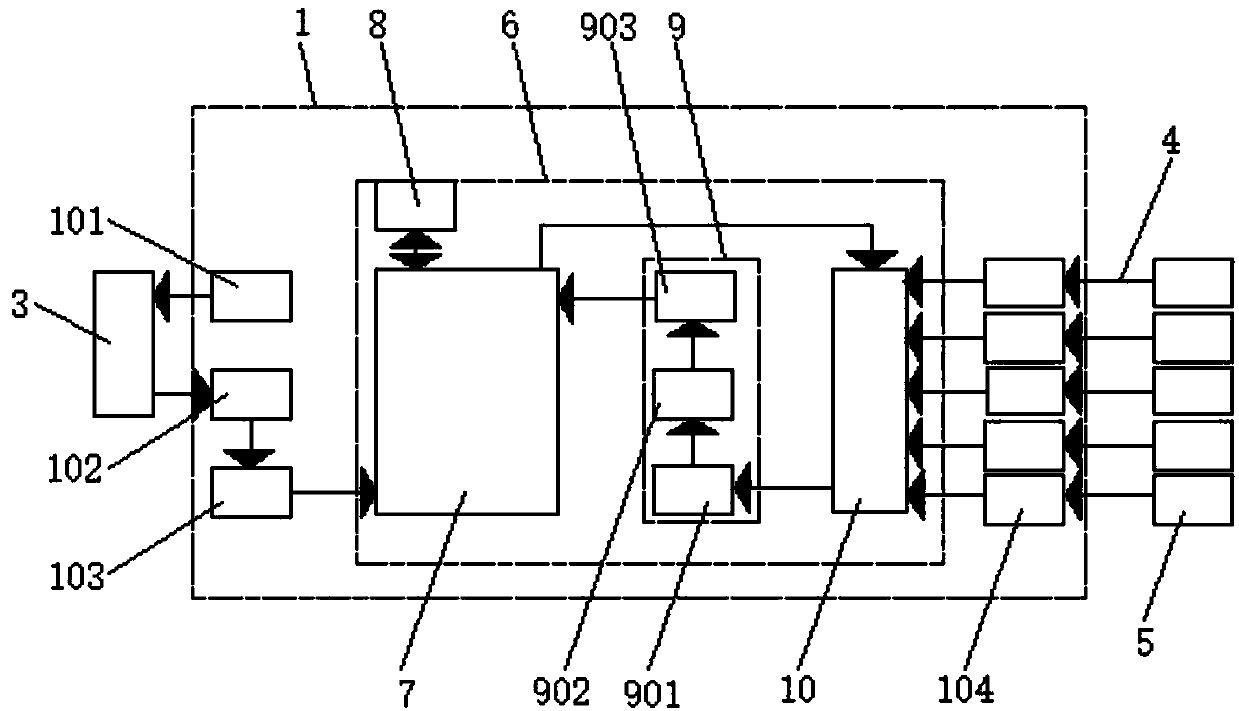 Electrocardiogram examination device capable of resisting interference