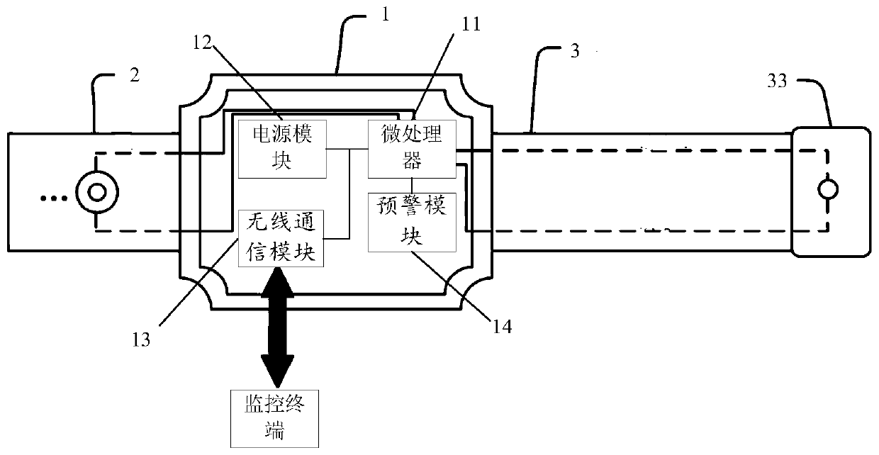 Intelligent watch and watchband monitoring method of intelligent watch