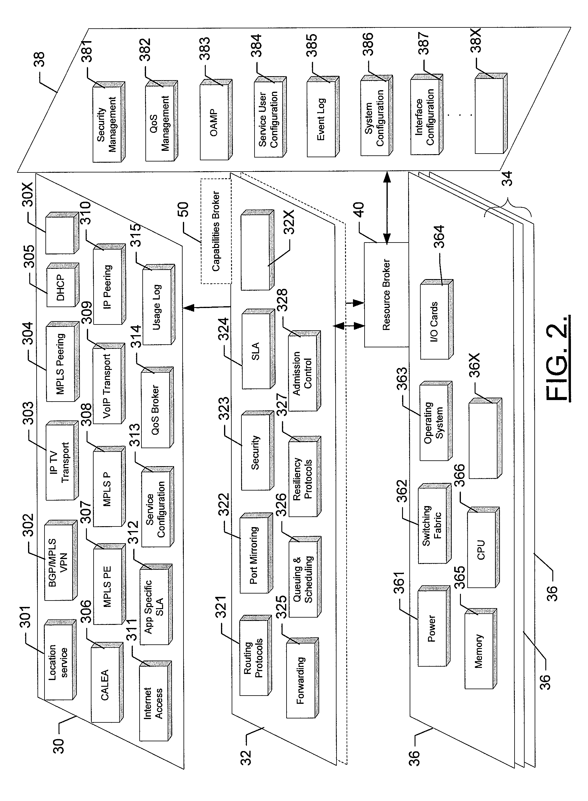 Method, computer program product, and apparatus for providing a distributed router architecture