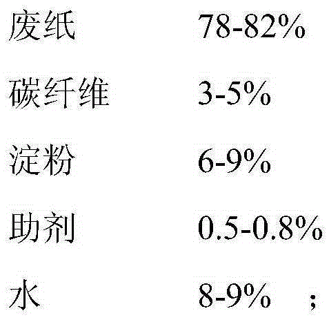 A kind of carbon fiber high-strength corrugated base paper and its preparation method