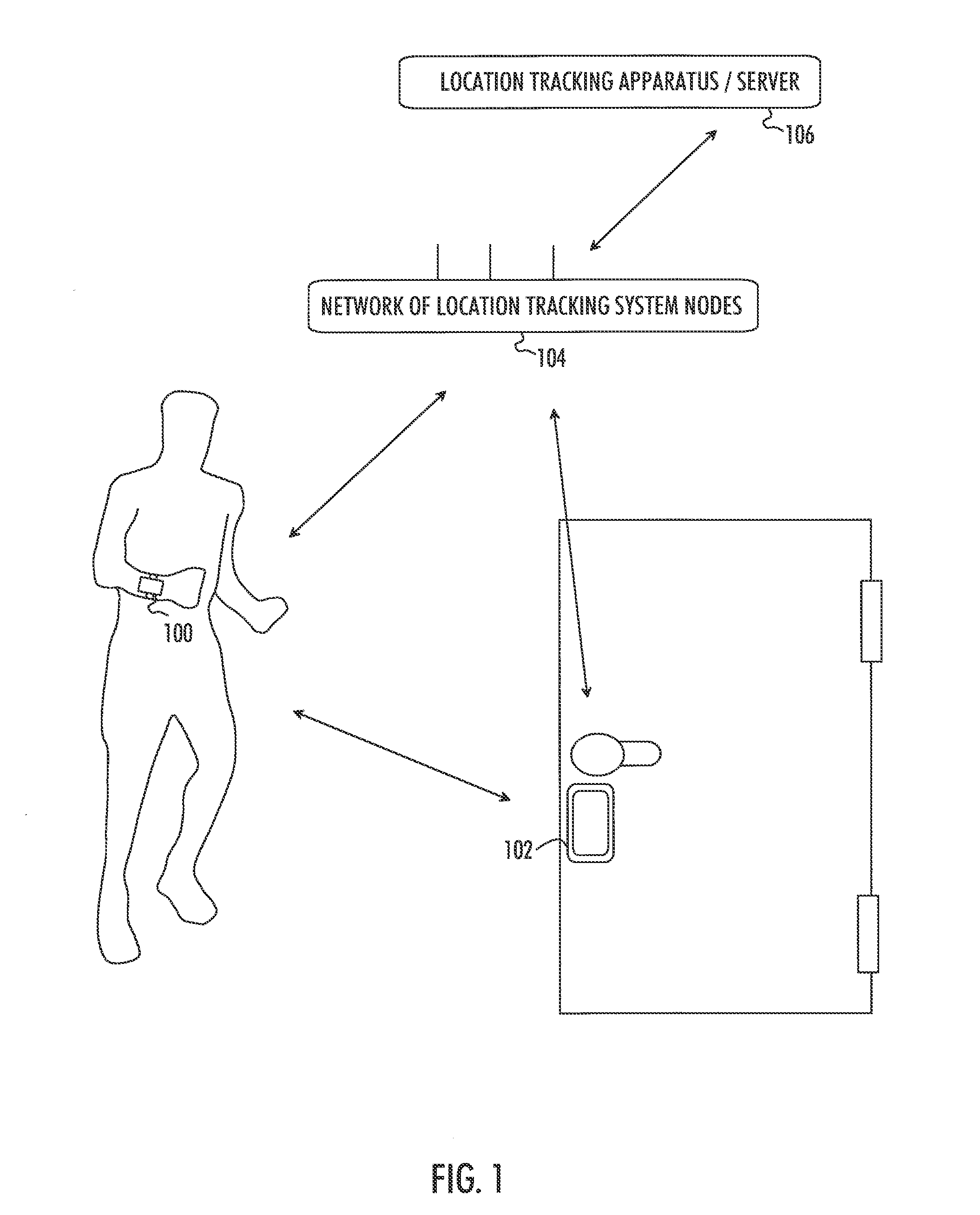 Access control in location tracking system