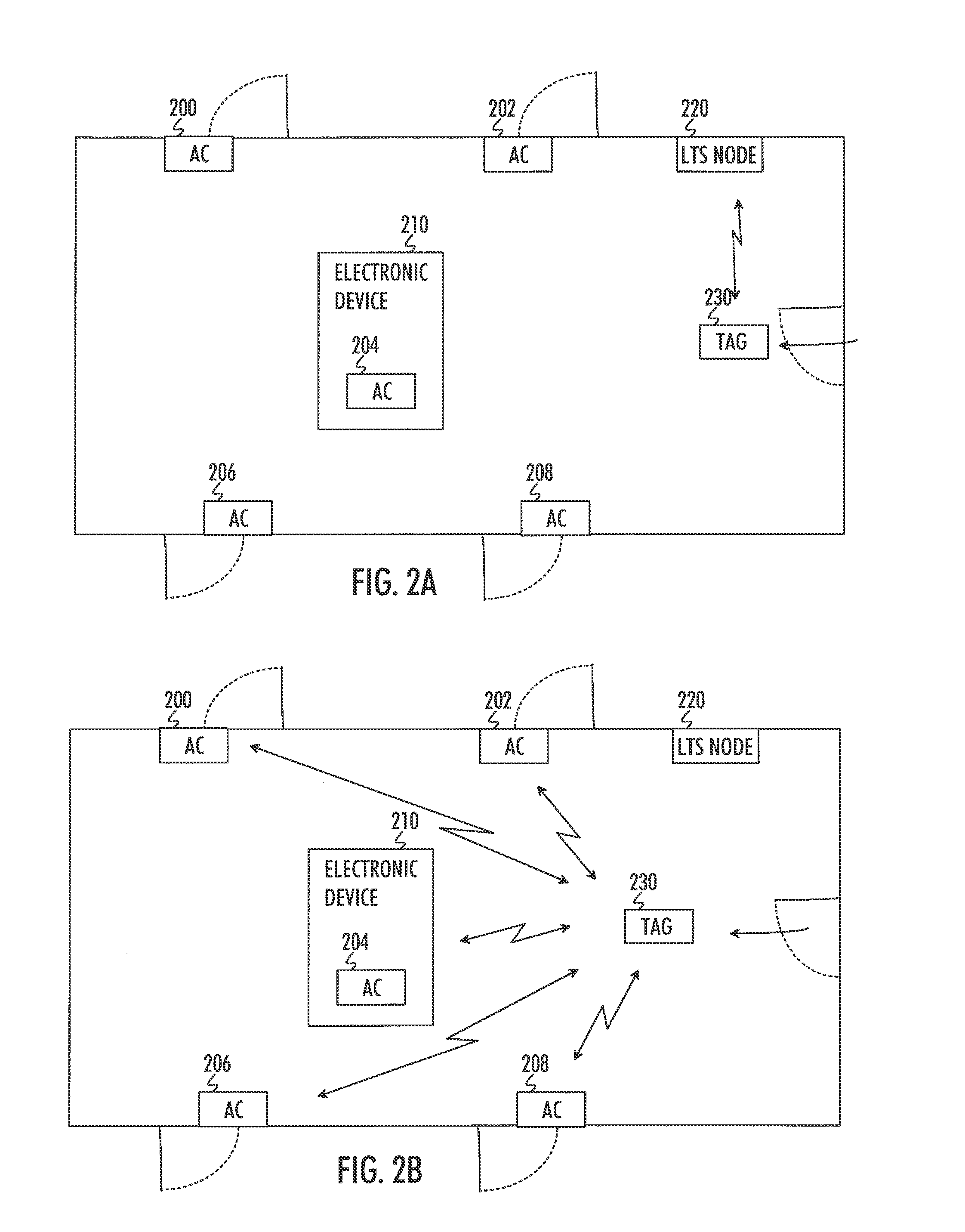 Access control in location tracking system