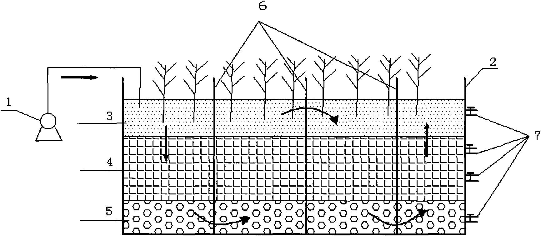 Baffling type constructed wetland device for treatment of low-concentration area source pollution