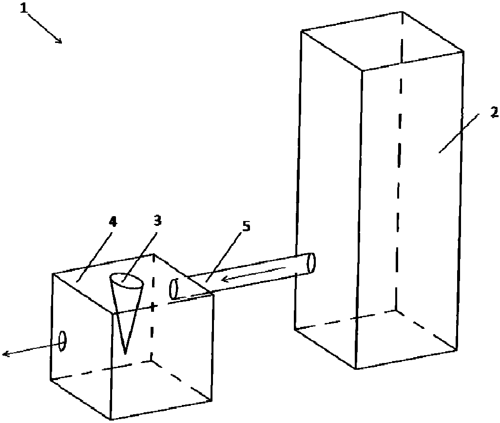 Thermal medium flowing type PCR amplification method