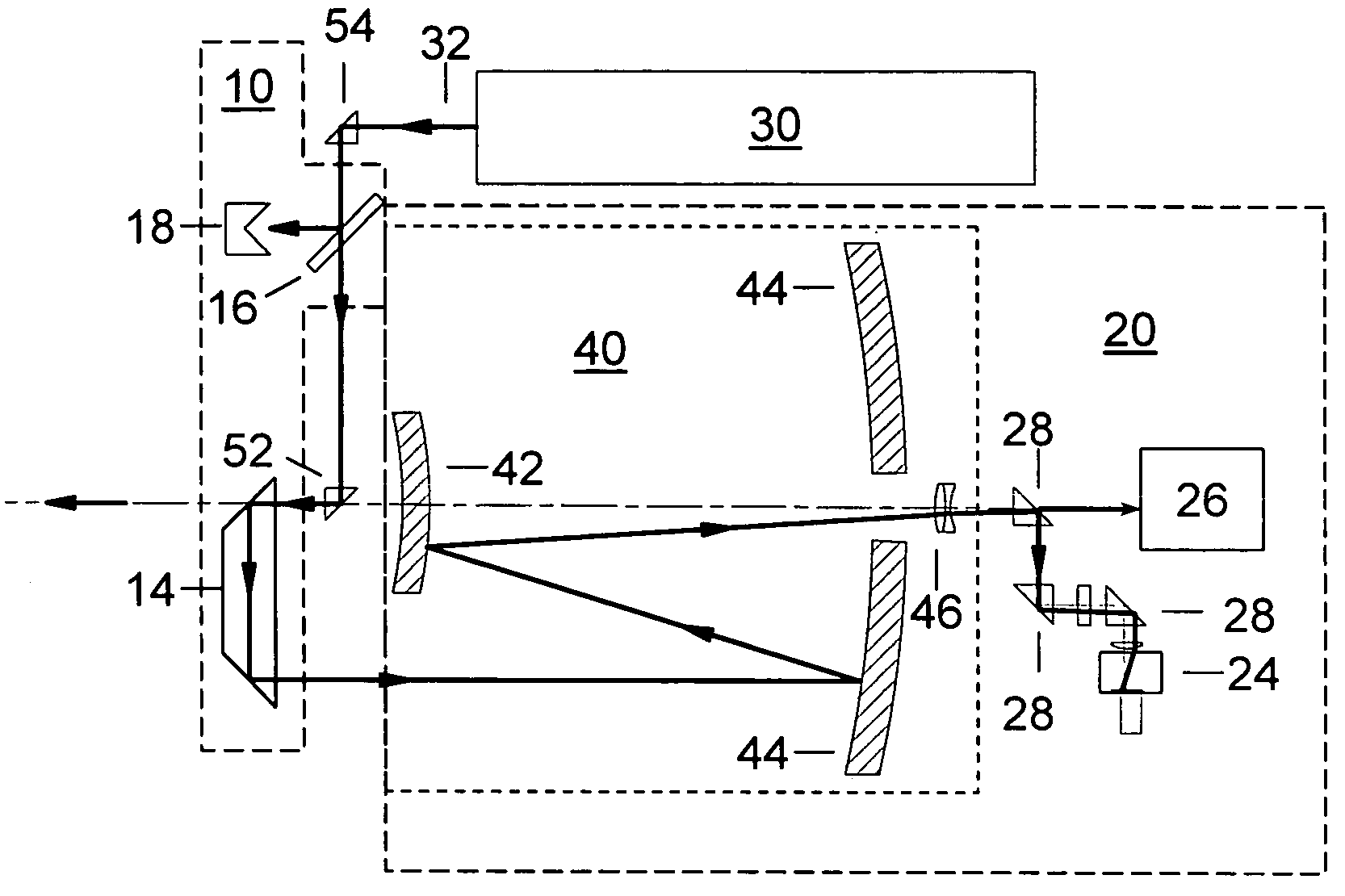 Method to determine and adjust the alignment of the transmitter and receiver fields of view of a LIDAR system